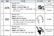 부산기업 6곳, 'CES 2025' 혁신상 수상… 역대 최다 규모