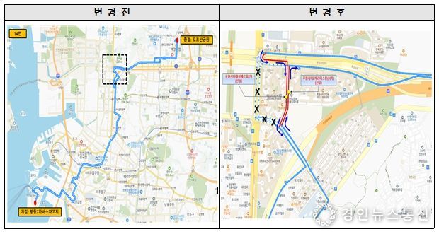 14번 노선도